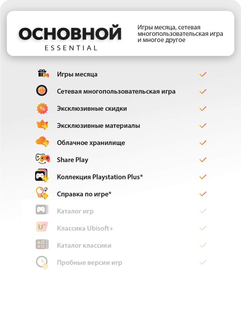 Подписка PlayStation Plus (essential, extra, deluxe) - PSPLUS.SU
