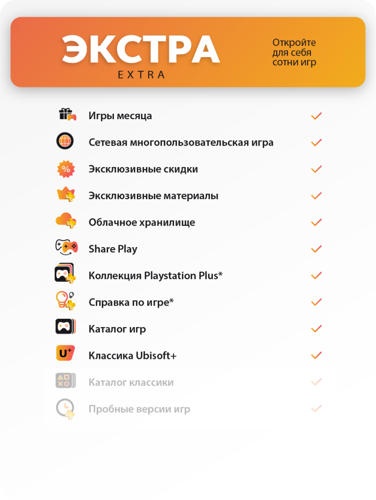 Подписка PlayStation Plus (essential, extra, deluxe) - PSPLUS.SU