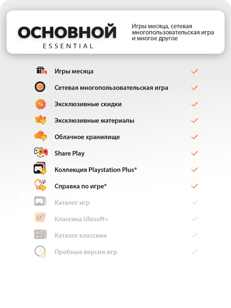 Подписка PS PlayStation Plus Essential