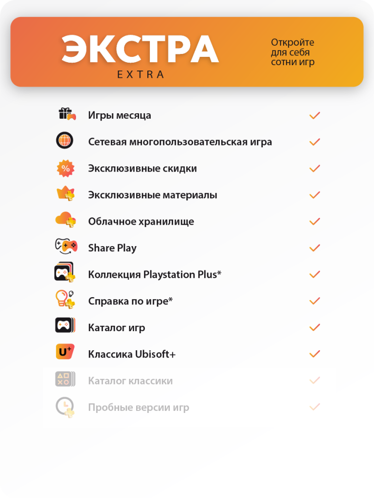 Подписка PS PlayStation Plus Extra